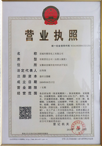 (y)2
